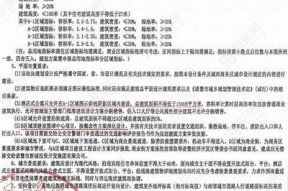 诸暨枫桥海角社区拆迁政策最新解读及补偿方案详情