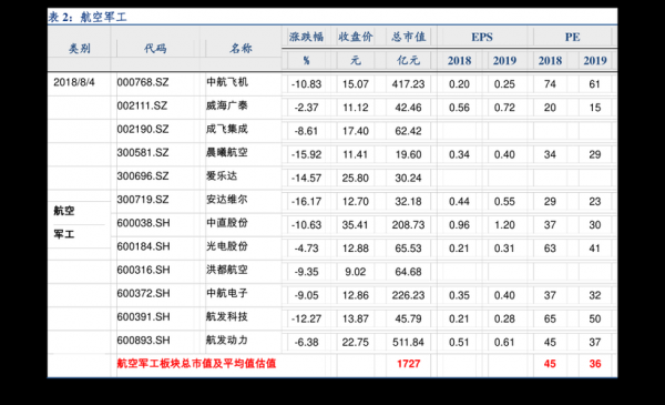 中国纸业工业企业排名_中国纸业公司排名